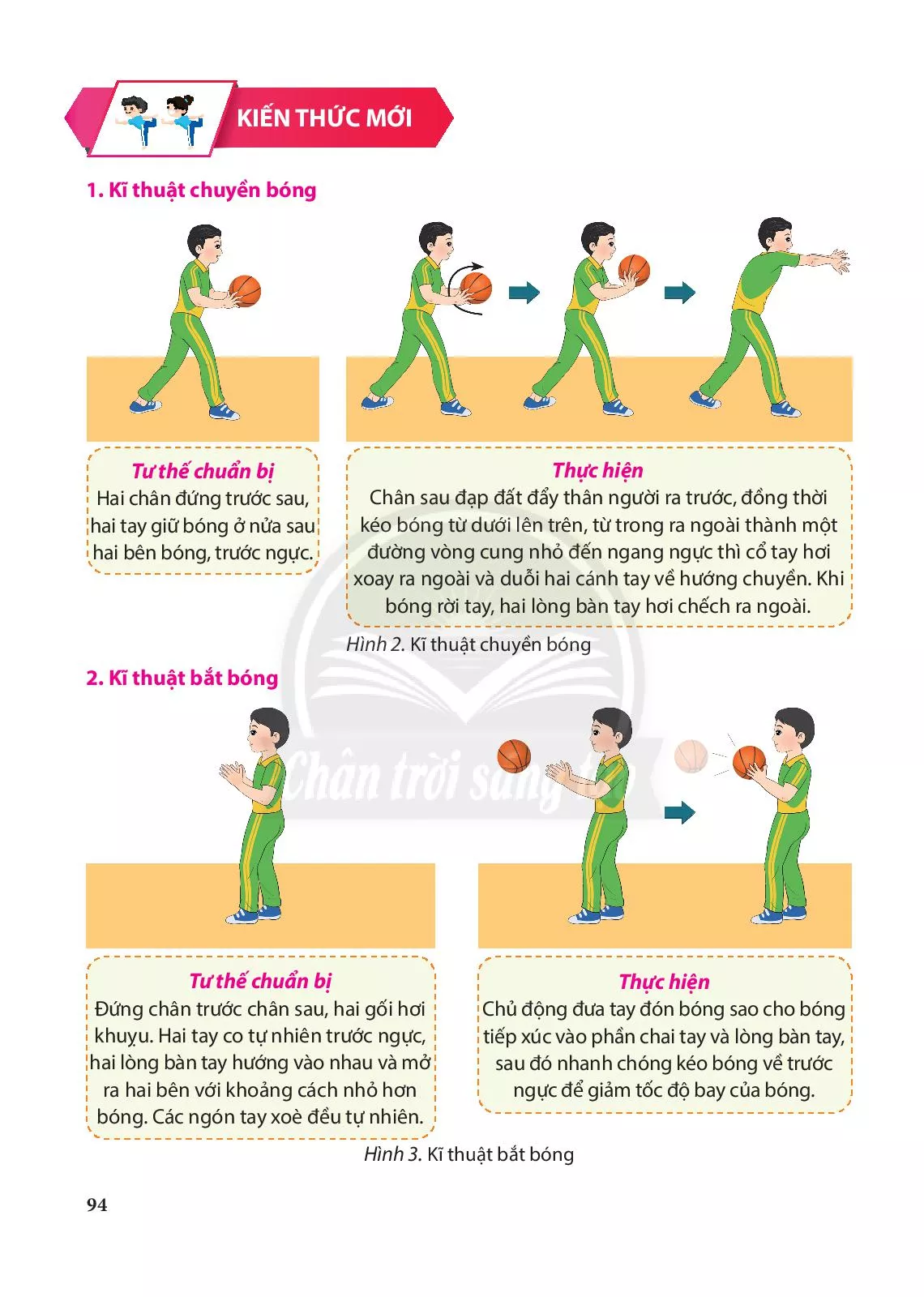 Bài 2. Kĩ thuật chuyền và bắt bóng