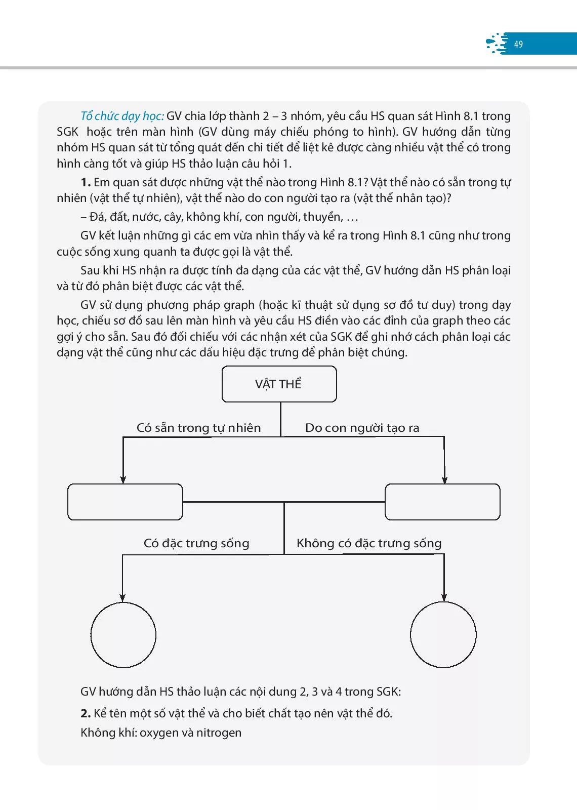 1. Hướng dẫn dạy học bài hình thành kiến thức mới