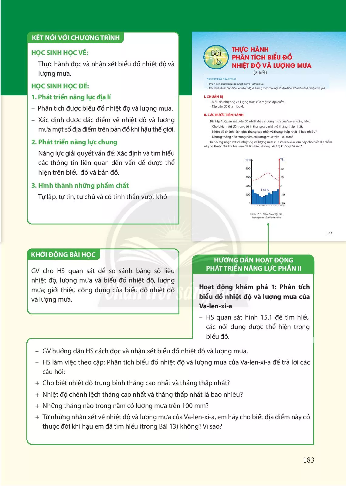 Bài 15. Thực hành phân tích biểu đồ nhiệt độ và lượng mưa