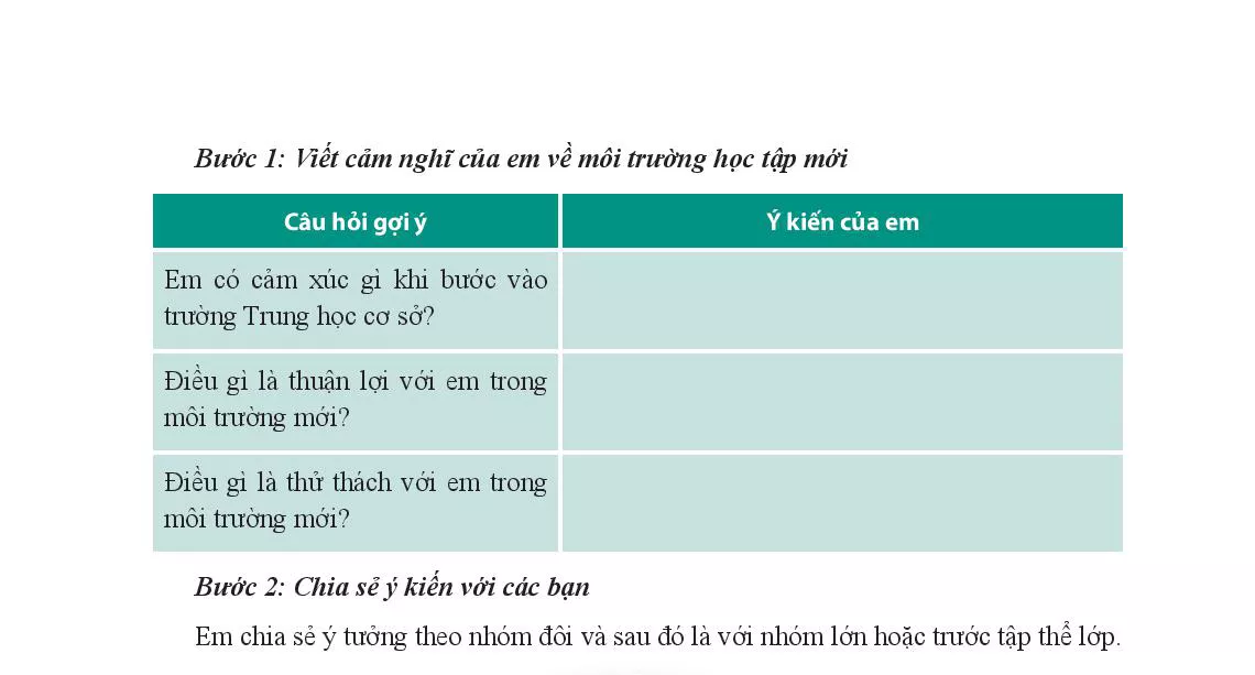 NÓI VÀ NGHE: Chia sẻ cảm nghĩ về môi trường Trung học cơ sở