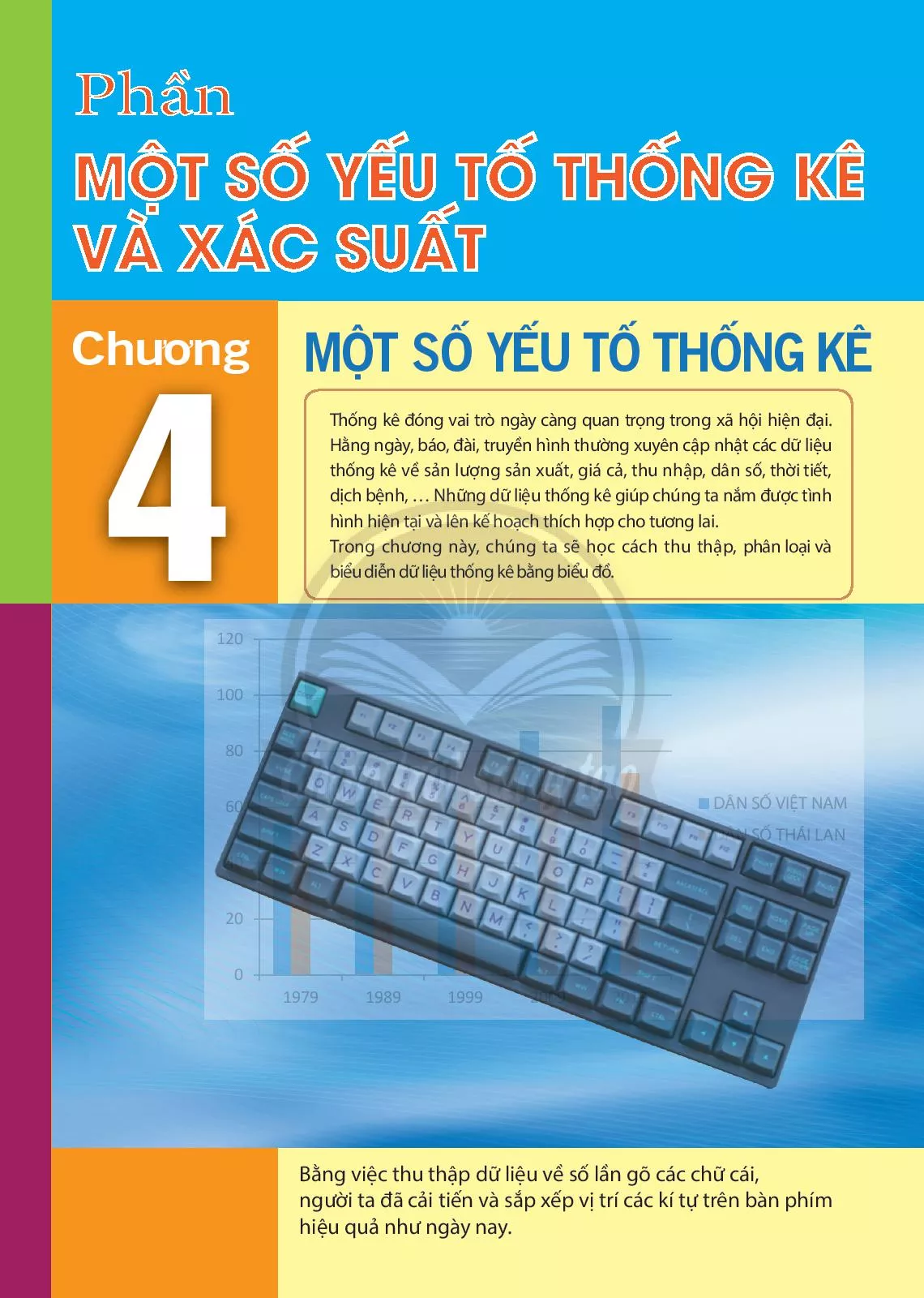 Bài 1. Thu thập và phân loại dữ liệu