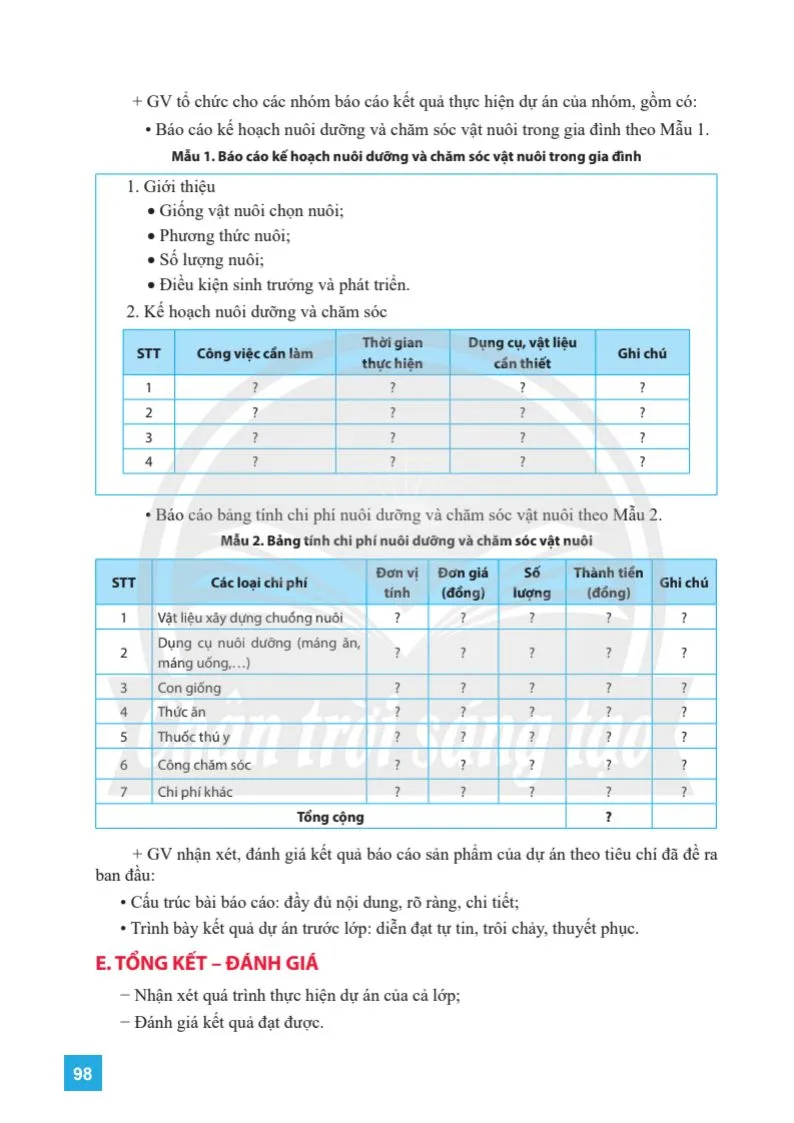 Dự án 2. Kế hoạch nuôi dưỡng, chăm sóc vật nuôi trong gia đình.