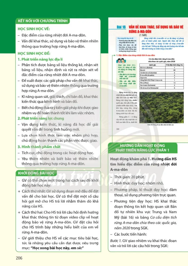 Bài 18. Vấn đề khai thác, sử dụng và bảo vệ rừng A-ma-dôn