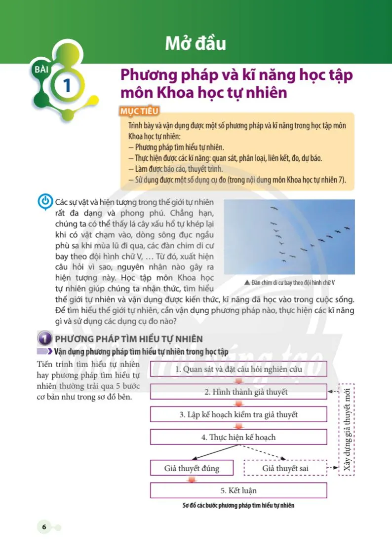 Bài 1. Phương pháp và kĩ năng học tập môn Khoa học tự nhiên