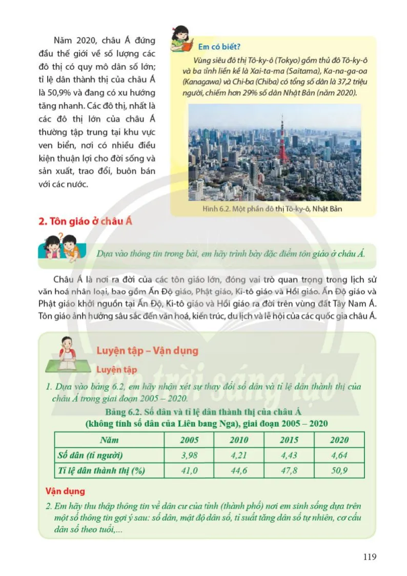 Bài 6. Đặc điểm dân cư, xã hội châu Á