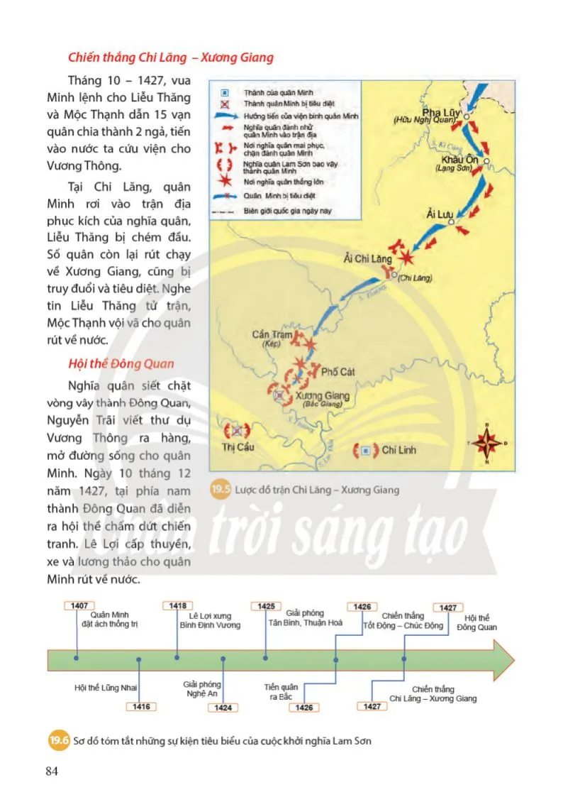 Bài 19. Khởi nghĩa Lam Sơn (1418 – 1427)..