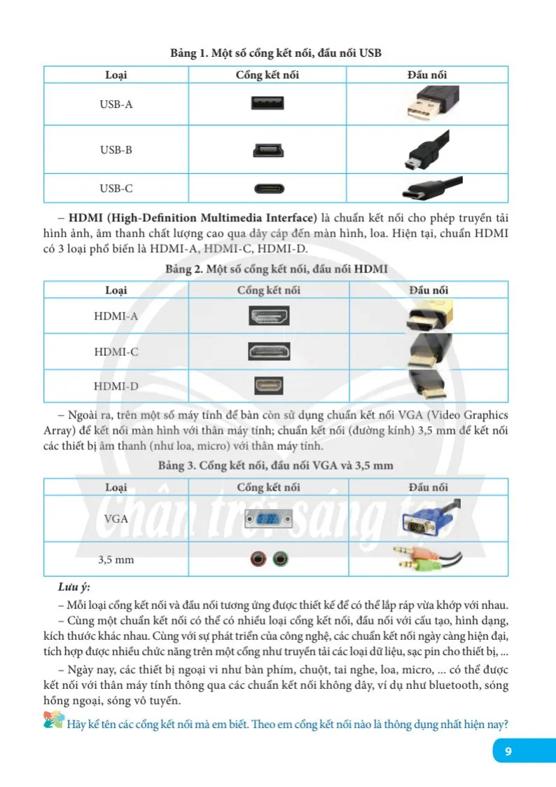 Bài 1. Thiết bị vào và thiết bị ra