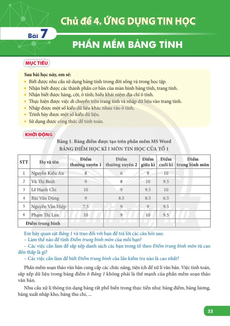 Bài 7. Phần mềm bảng tính