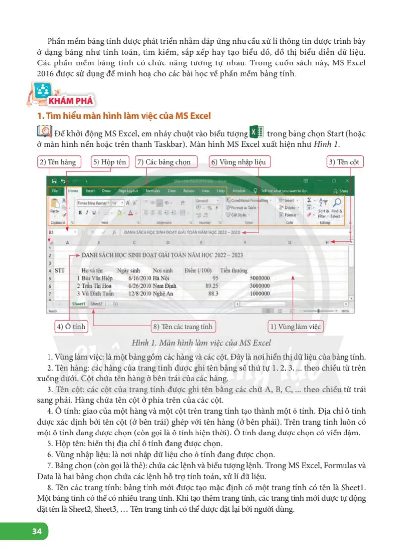 Bài 7. Phần mềm bảng tính