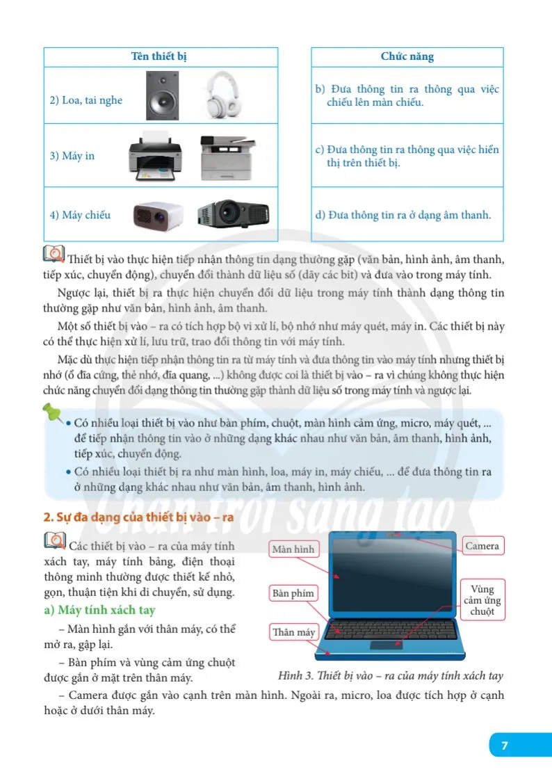 Bài 1. Thiết bị vào và thiết bị ra