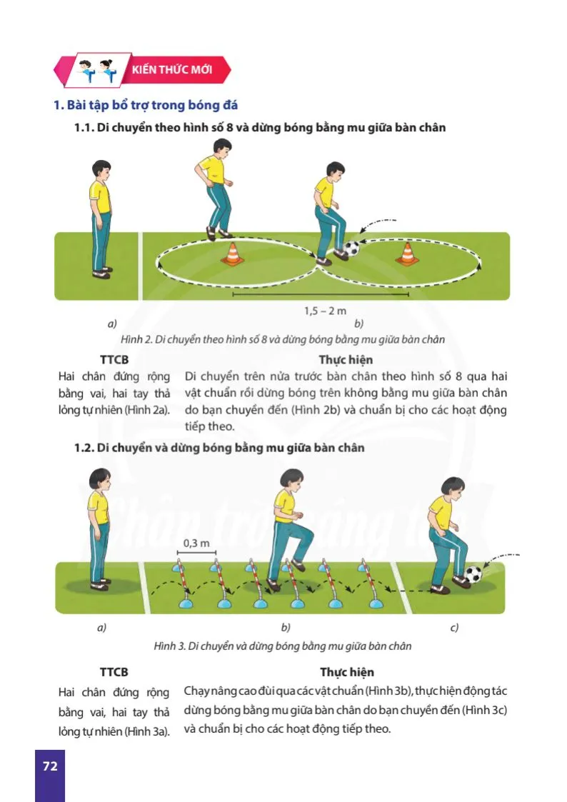 Bài 1: Kĩ thuật đá bóng bằng mu giữa bàn chân