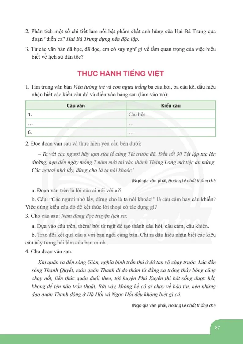 Thực hành tiếng Việt 