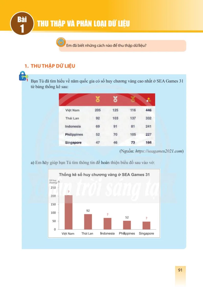 Bài 1. Thu thập và phân loại dữ liệu