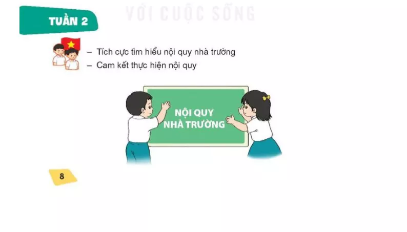 Bài 2: Những việc nên làm trong giờ học, giờ chơi