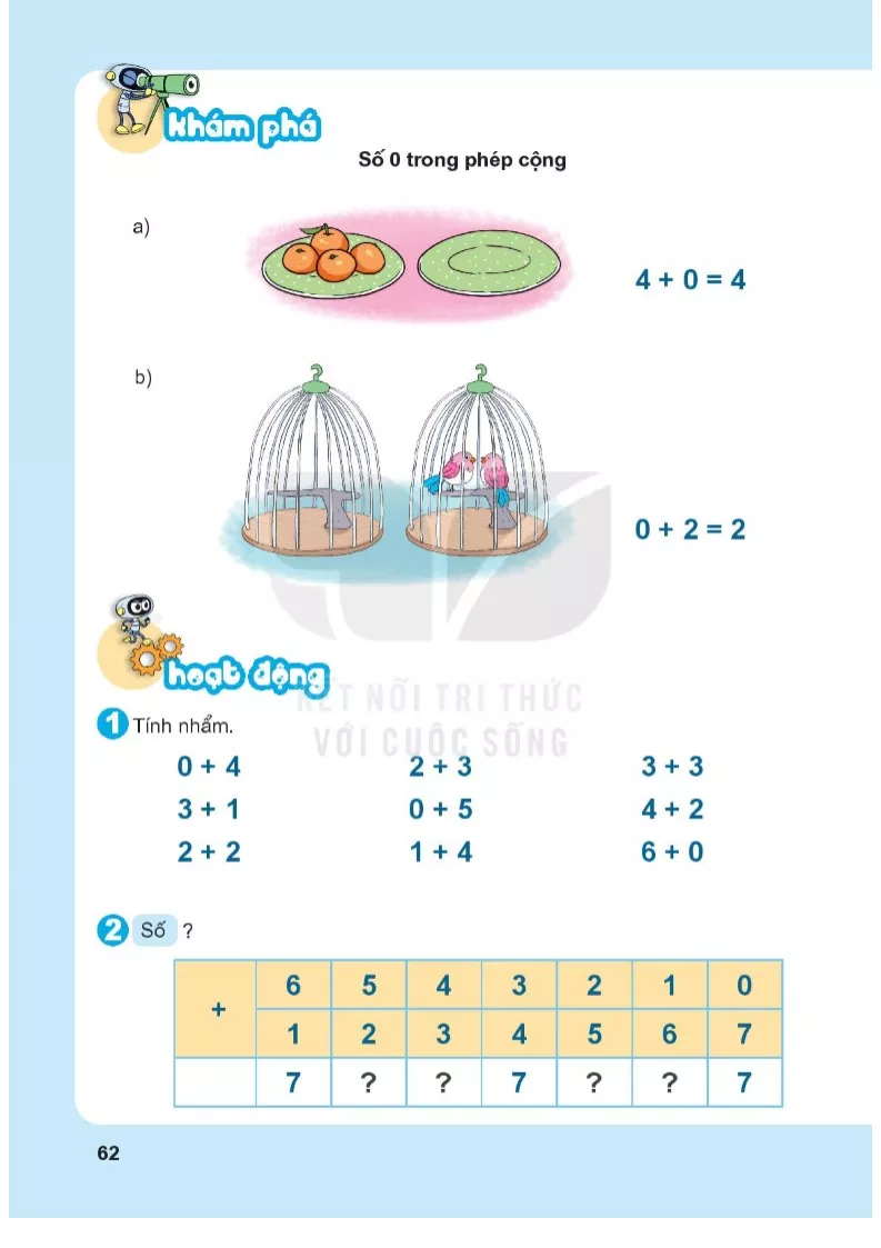 Bài 10. Phép cộng trong phạm vi 10