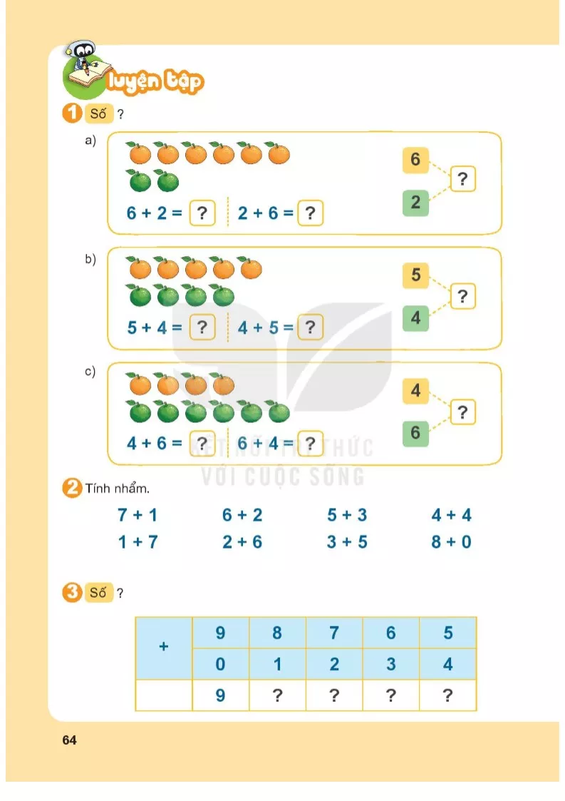 Bài 10. Phép cộng trong phạm vi 10