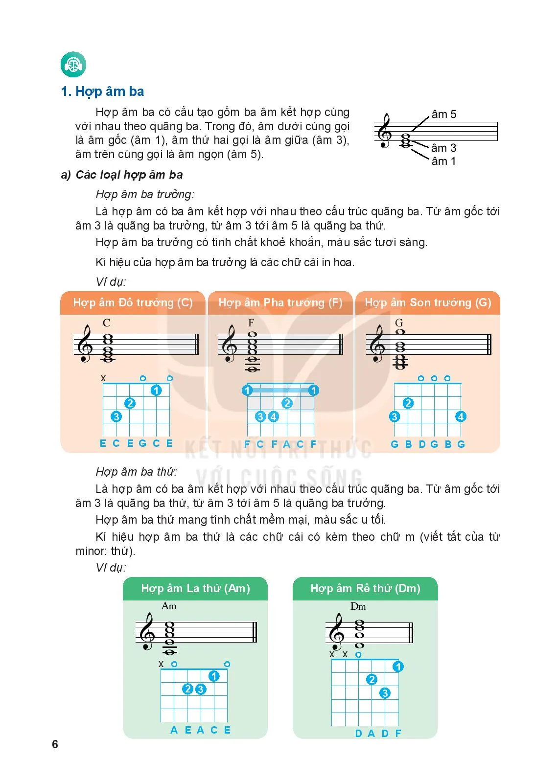 Bài 1: Hợp âm ba, các hợp âm ba chính trong điệu trưởng và điệu thứ