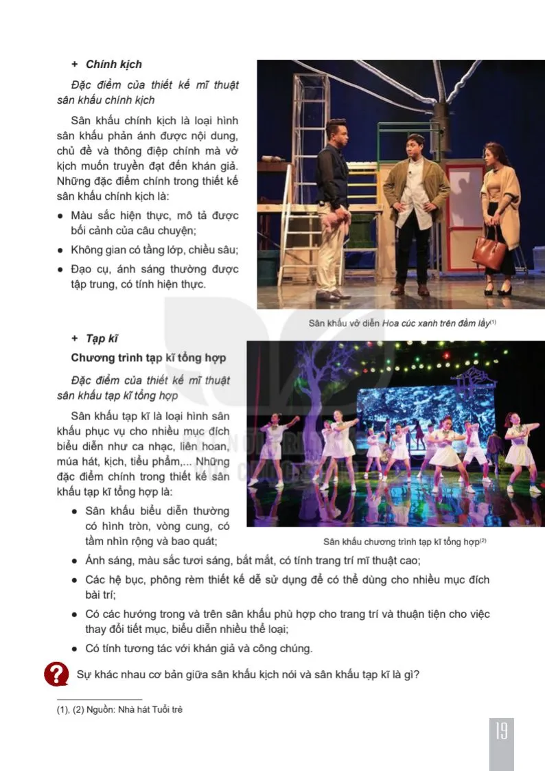 Bài 2. Thiết kế mĩ thuật sân khấu một phân cảnh trong vở kịch