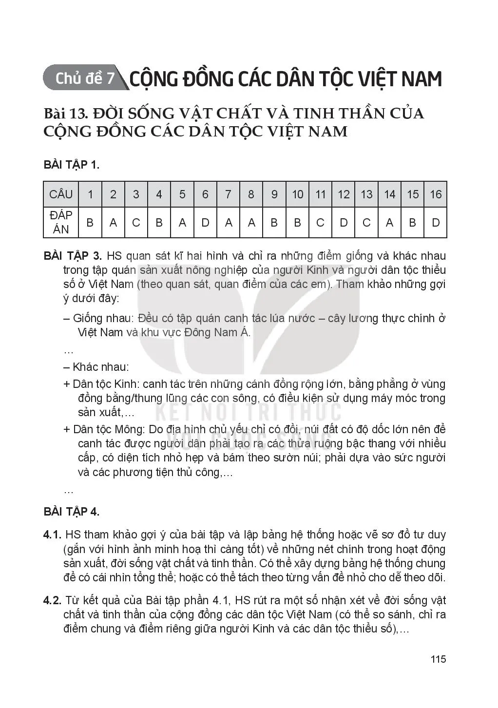 Chủ đề 7. Cộng đồng các dân tộc Việt Nam