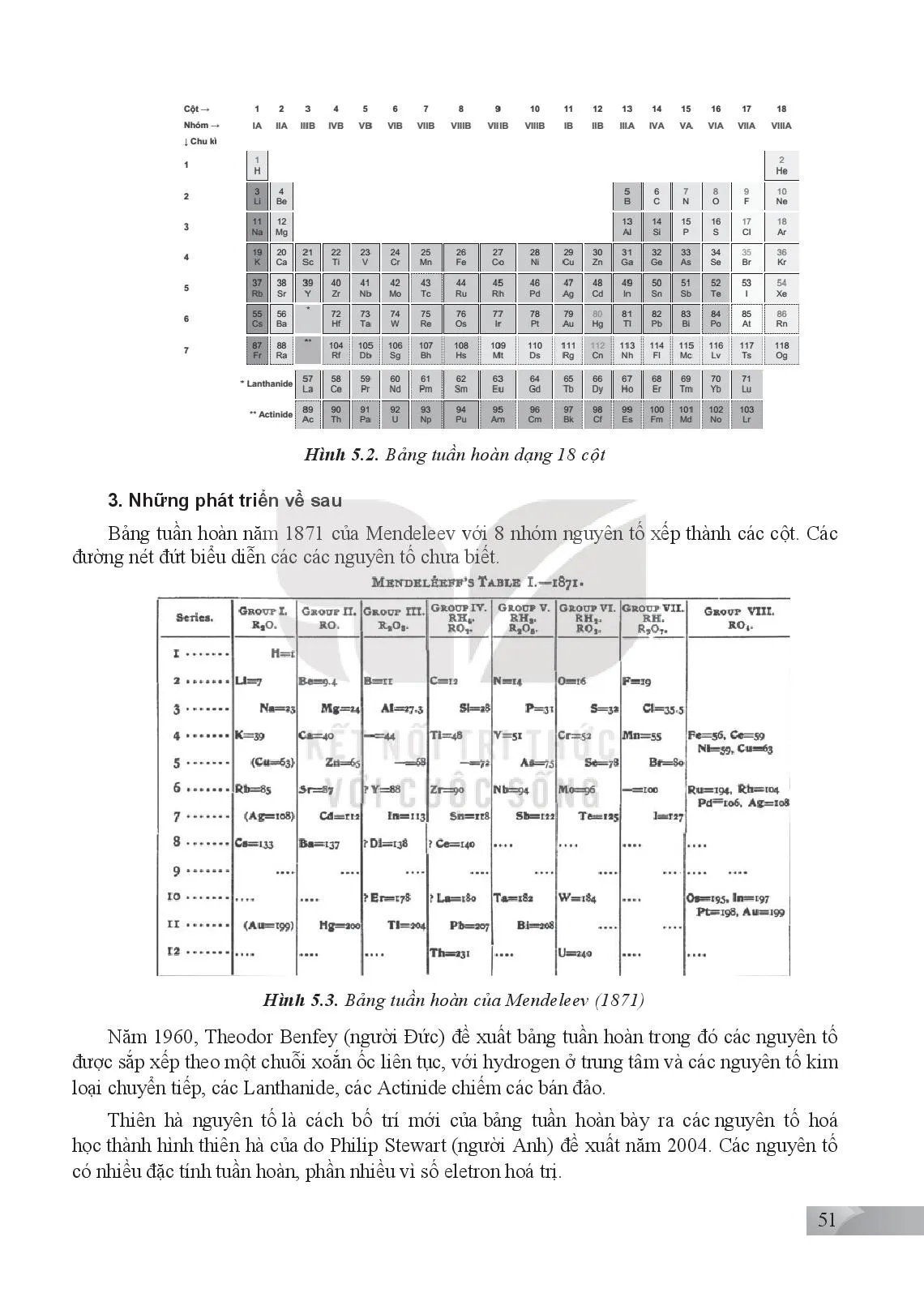 Bài 5. Cấu tạo của bảng tuần hoàn các nguyên tố hoá học