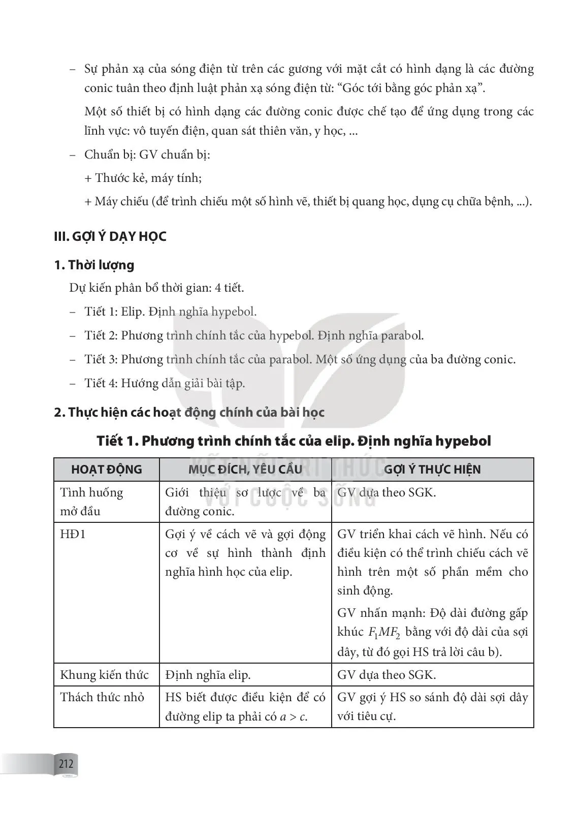 Bài 22. Ba đường conic......