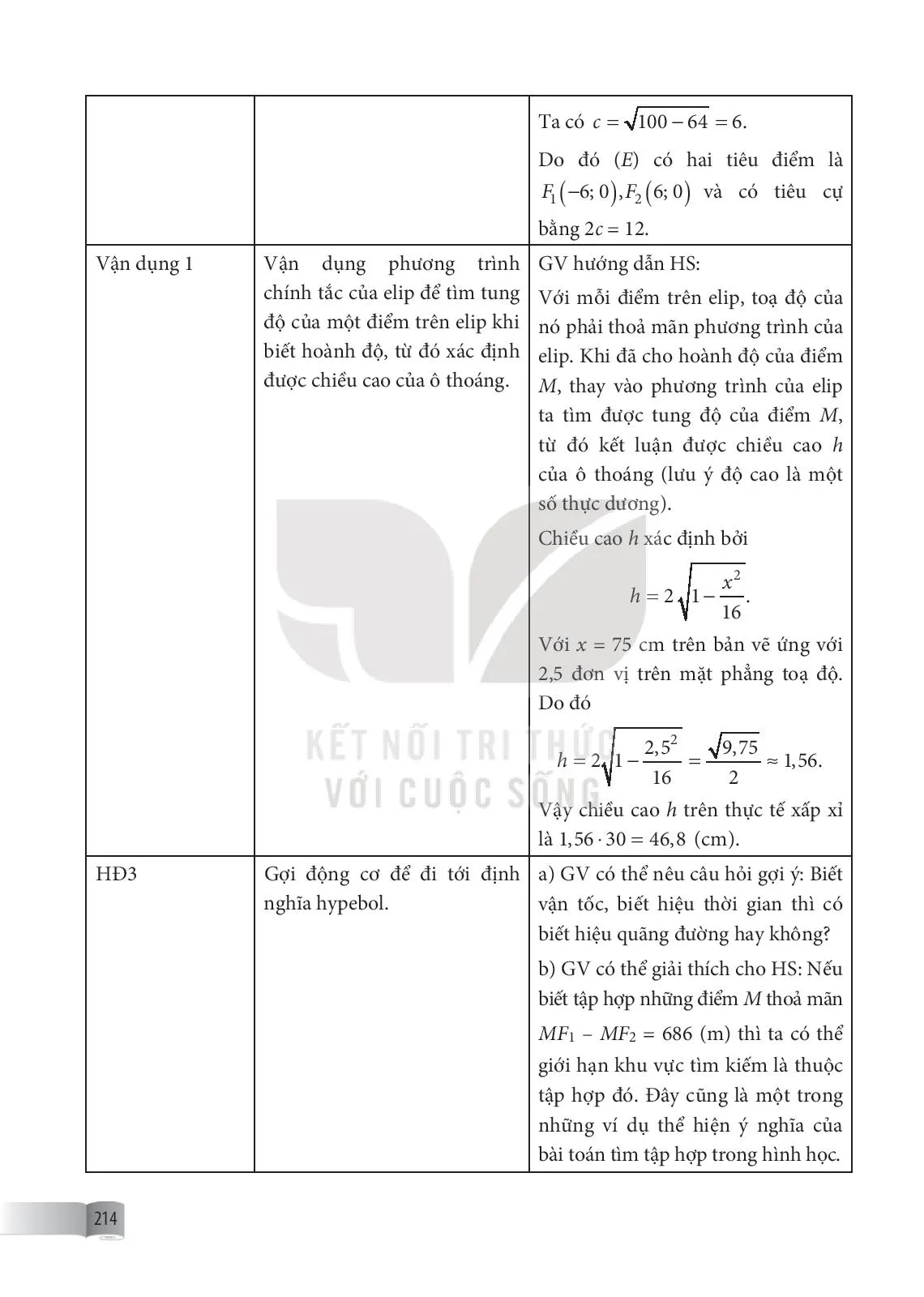 Bài 22. Ba đường conic......