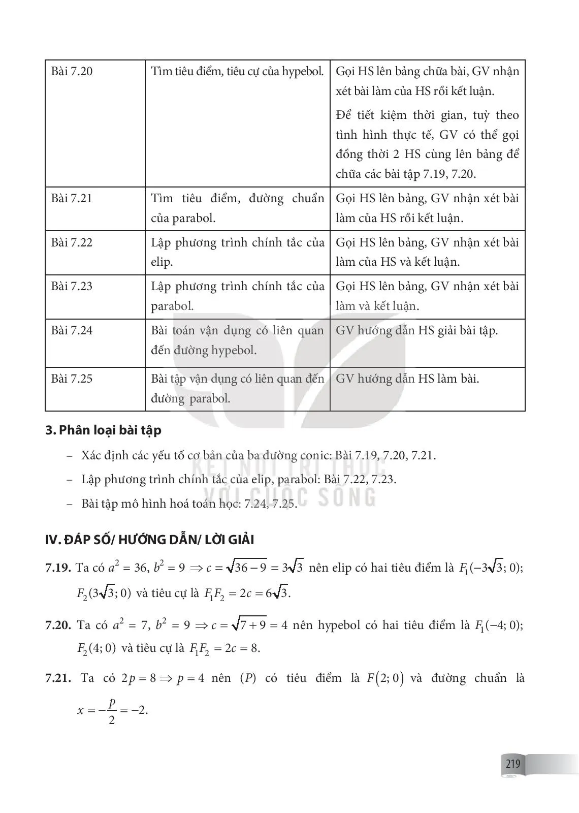 Bài 22. Ba đường conic......