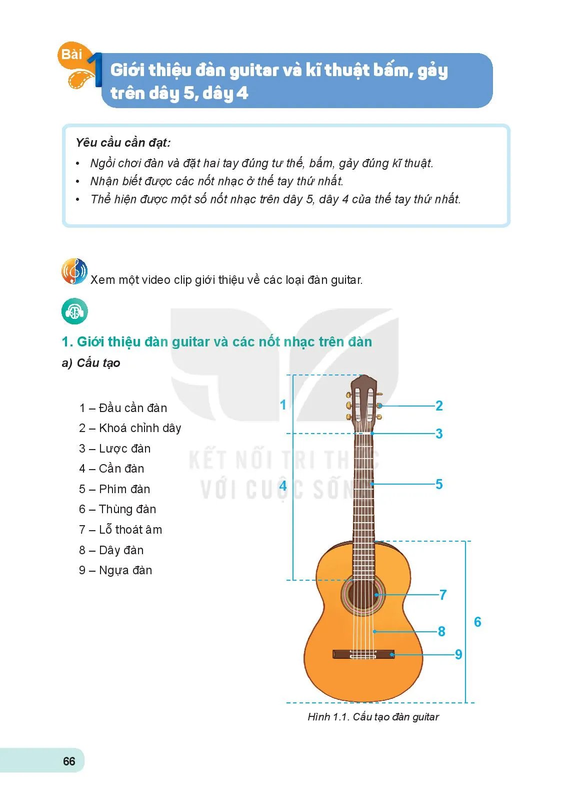 Bài 1: Giới thiệu đàn guitar và kĩ thuật bấm, gảy trên dây 5, dây 4