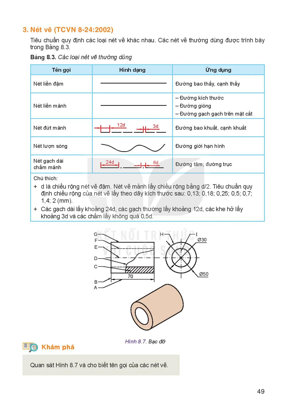 Bài 16. Vẽ kĩ thuật với sự trợ giúp của máy tính 