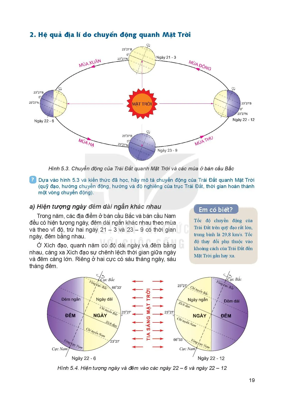Bài 5. Hệ quả địa lí các chuyển động của Trái Đất