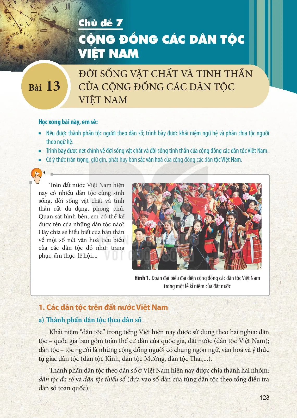 Bài 12. Văn minh Đại Việt
