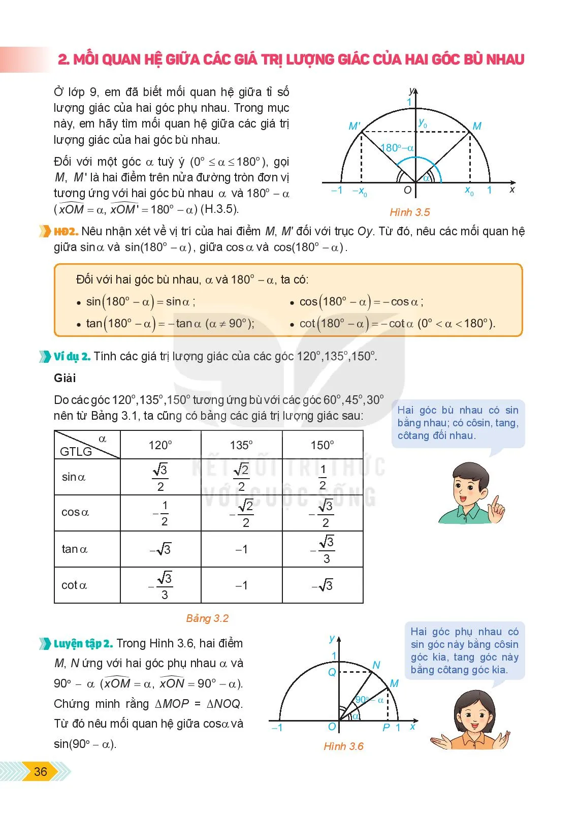 Bài 5. Giá trị lượng giác của một góc từ 0 đến 180