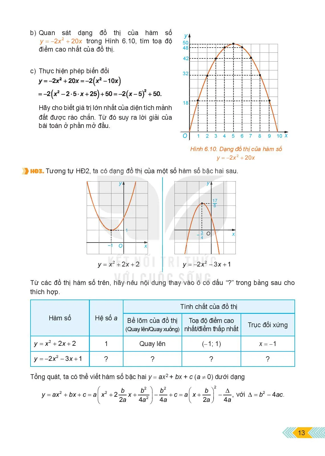 Bài 16. Hàm số bậc hai