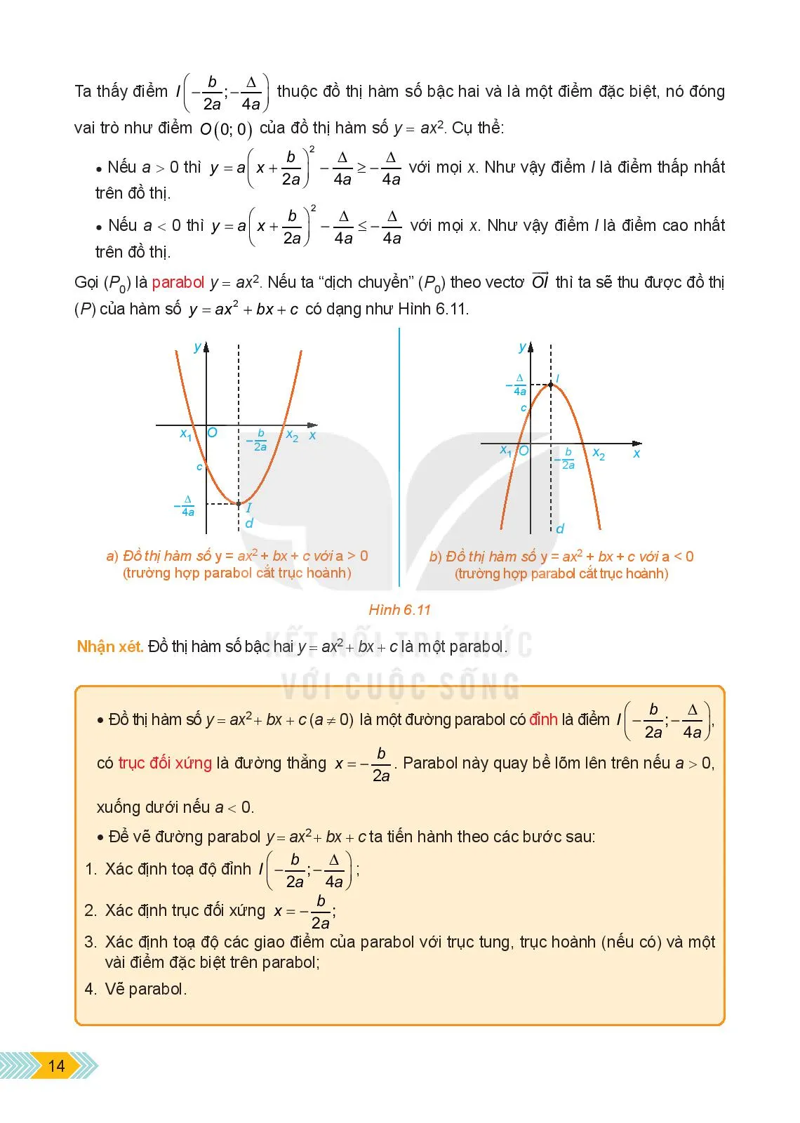 Bài 16. Hàm số bậc hai