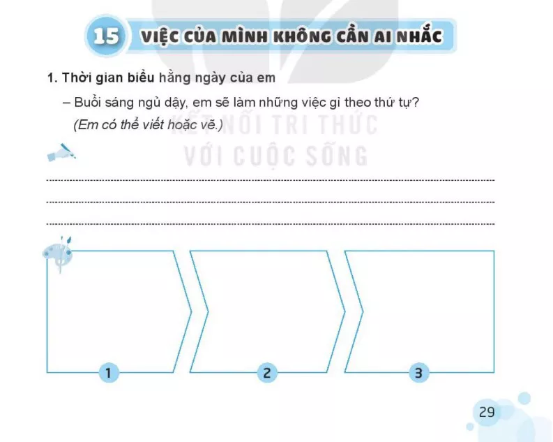 TUẦN 15. VIỆC CỦA MÌNH KHÔNG CẦN AI NHẮC