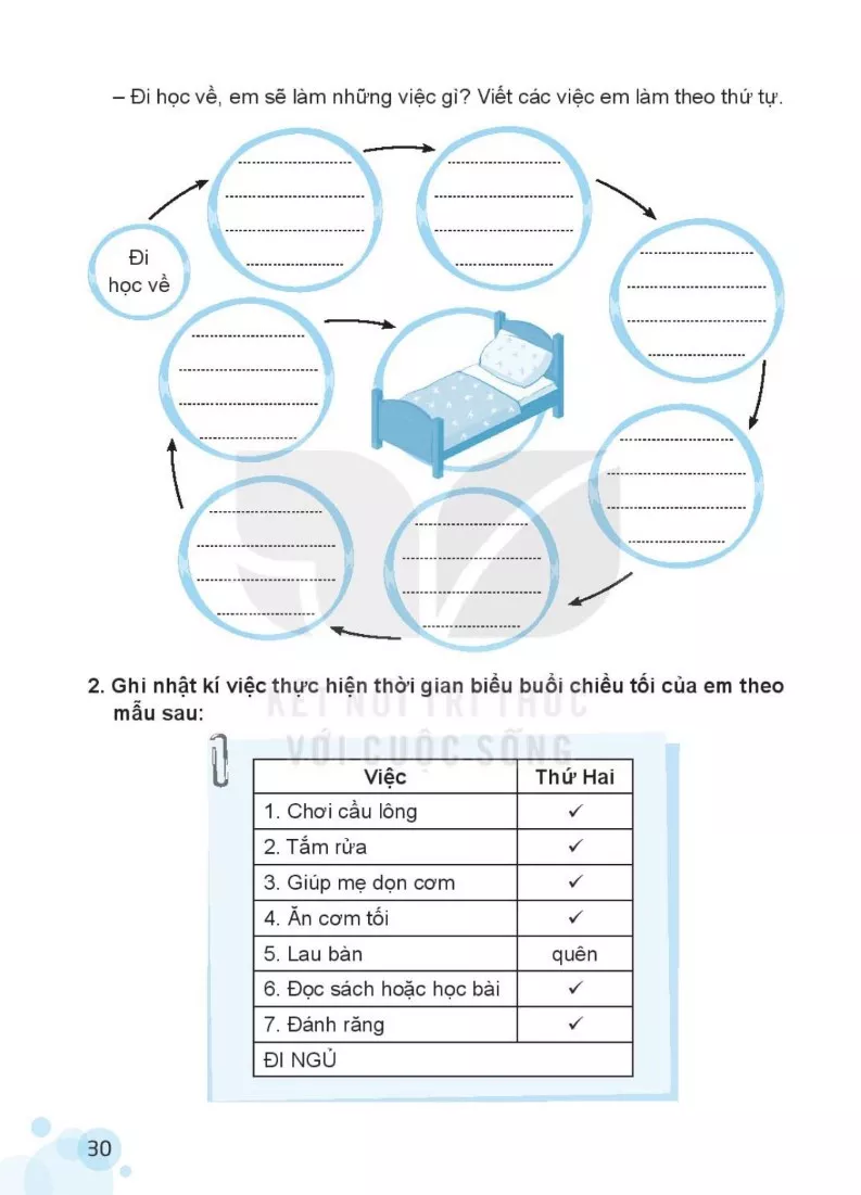 TUẦN 15. VIỆC CỦA MÌNH KHÔNG CẦN AI NHẮC