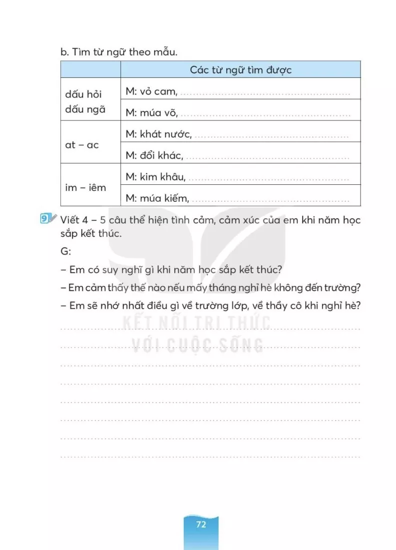 ÔN TẬP VÀ ĐÁNH GIÁ CUỐI HỌC KÌ 2