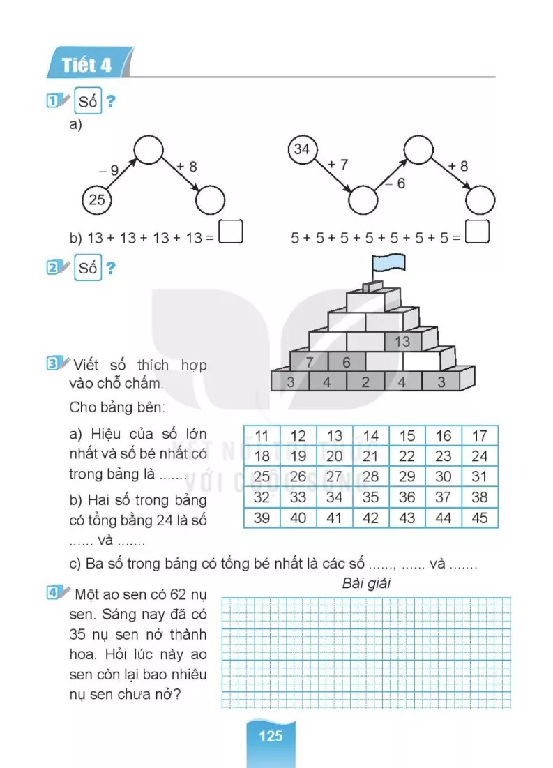 Bài 33. Ôn tập phép cộng, phép trừ trong phạm vi 20, 100