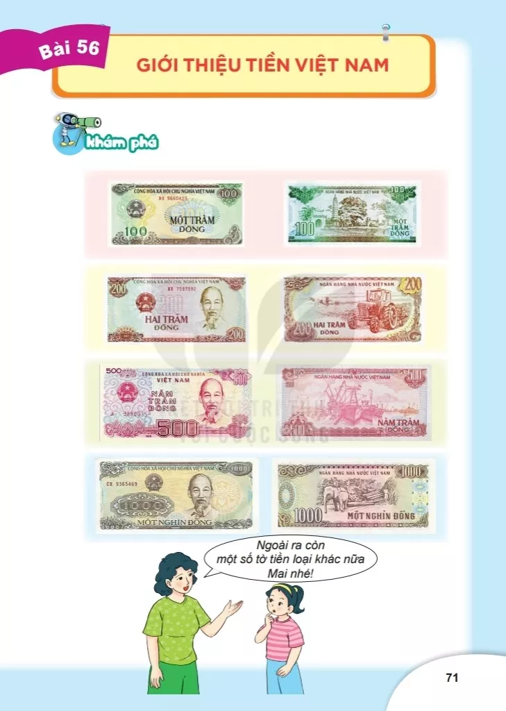 Bài 56. Giới thiệu tiền Việt Nam 