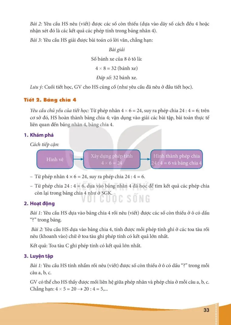 Bài 6. Bảng nhân 4, bảng chia 4 (2 tiết). 