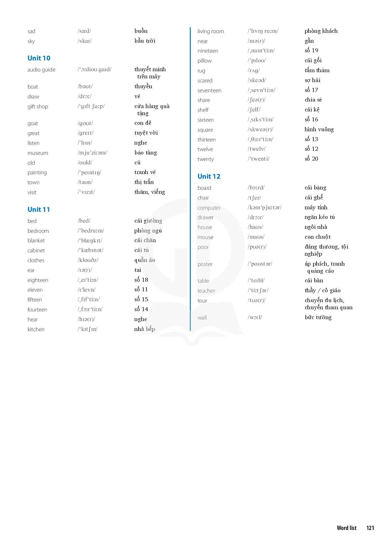 Word list