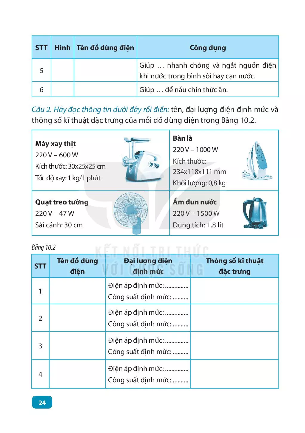 Bài 10. Khái quát về đồ dùng điện trong gia đình 