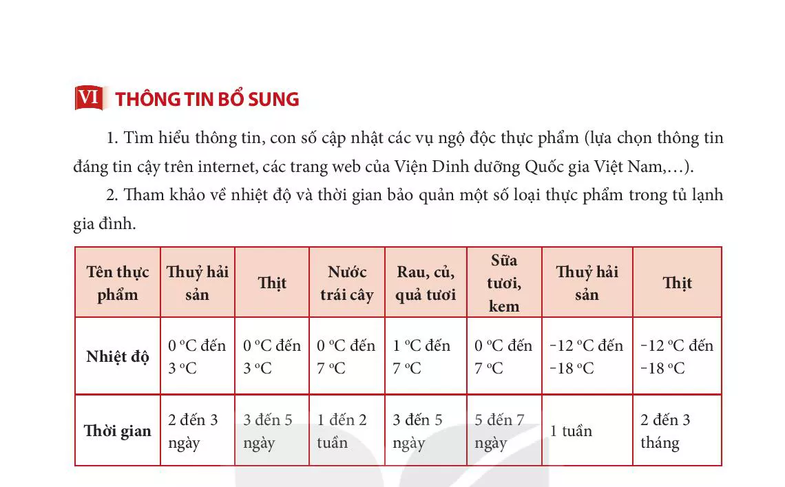 Bài 5. Phương pháp bảo quản và chế biến thực phẩm