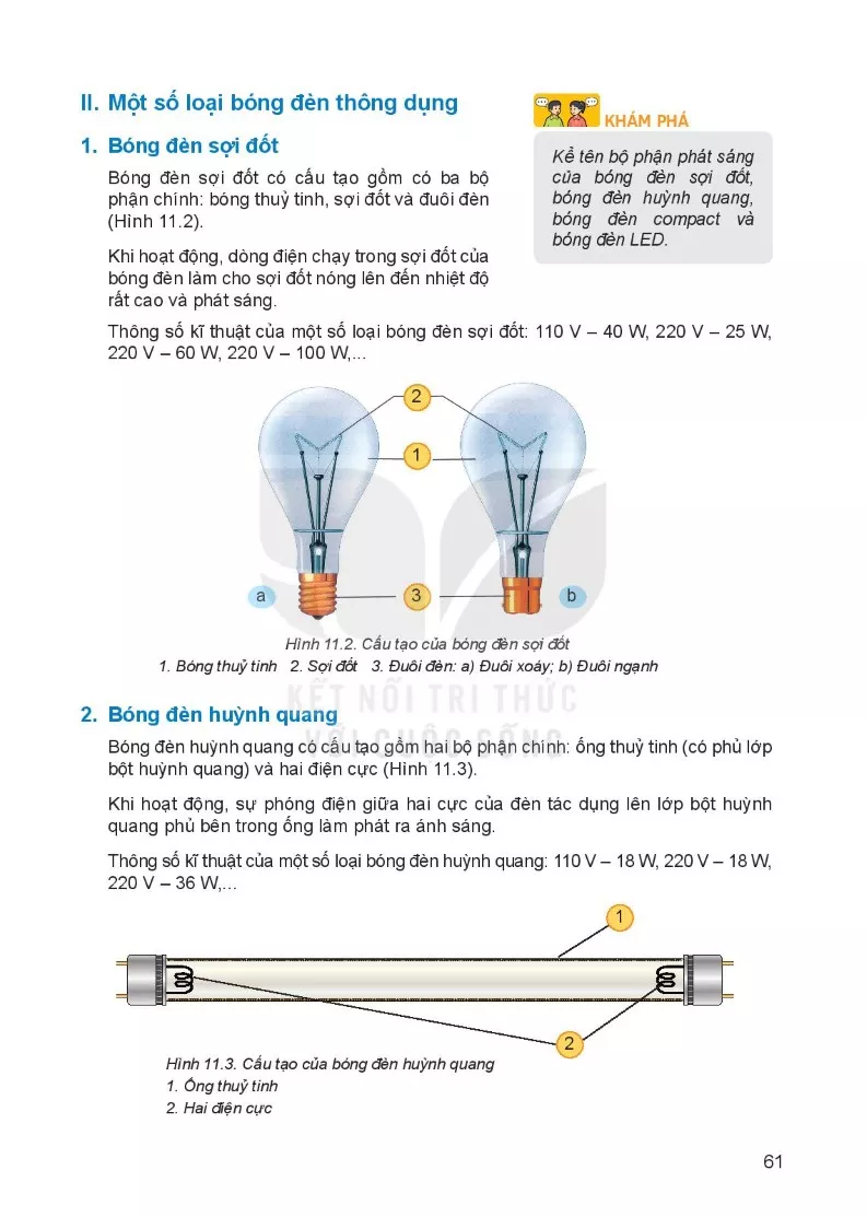 Bài 11. Đèn điện