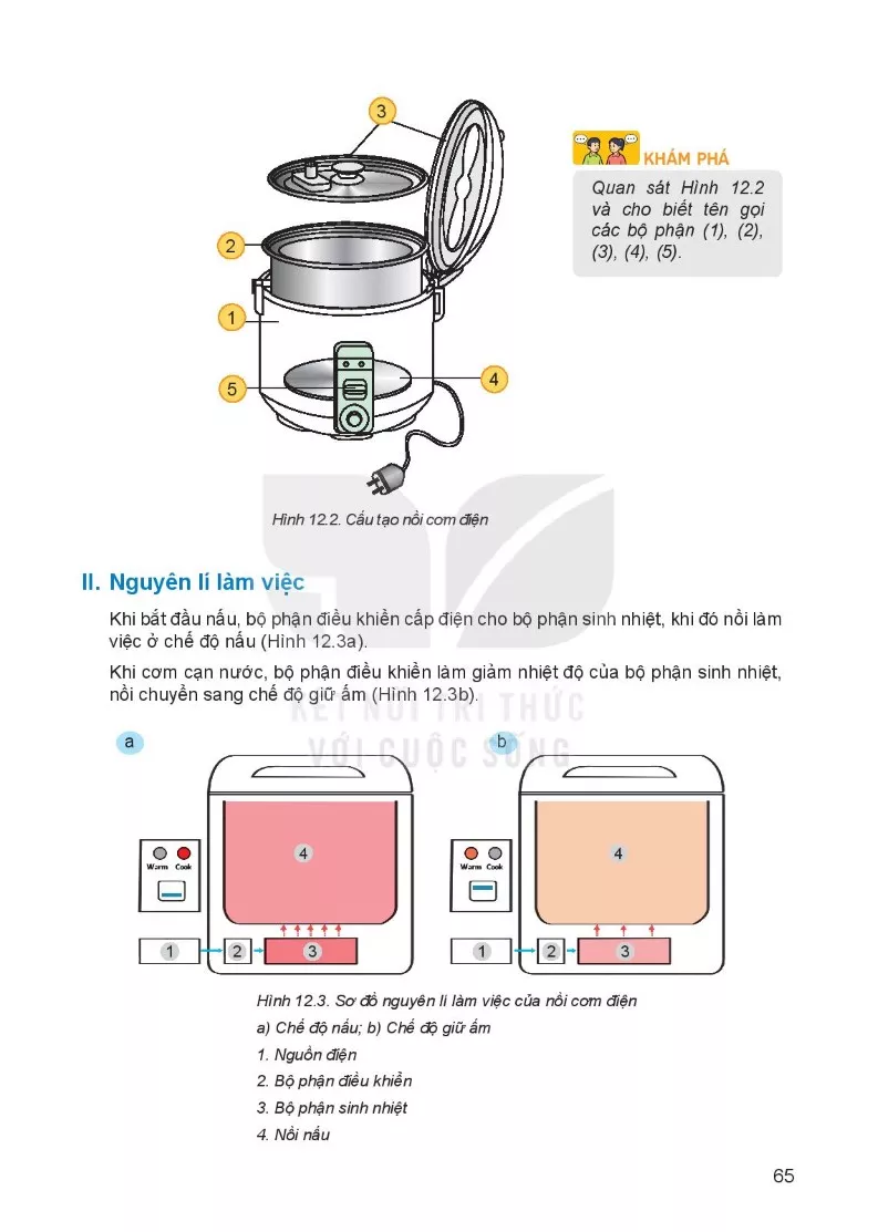 Bài 12. Nồi cơm điện  