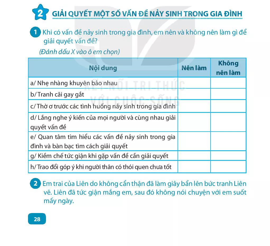 2. Giải quyết một số vấn đề nảy sinh trong gia đình