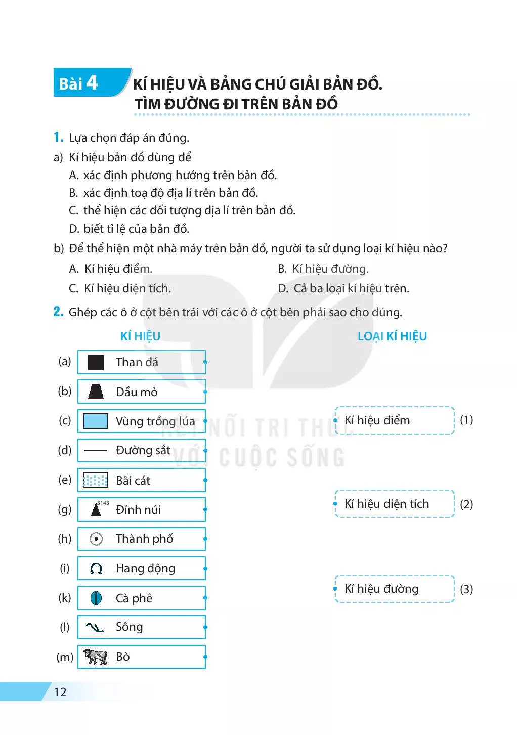 Bài 4. Kí hiệu và bảng chú giải bản đồ. Tìm đường đi trên bản đồ 