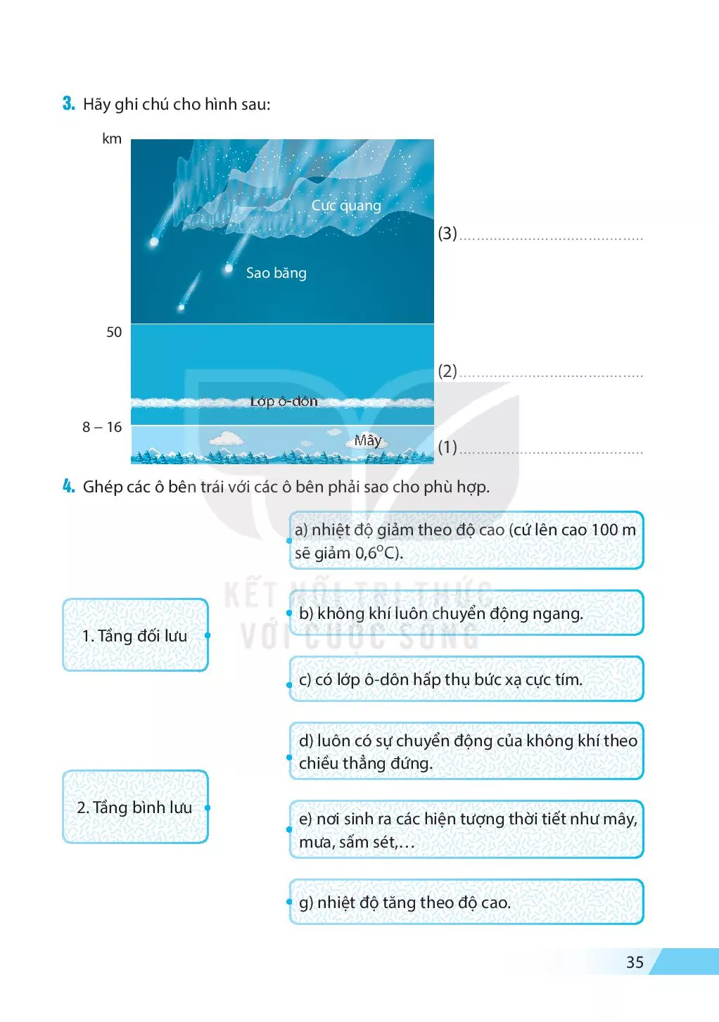 Bài 15. Lớp vỏ khí của Trái Đất. Khí áp và gió 