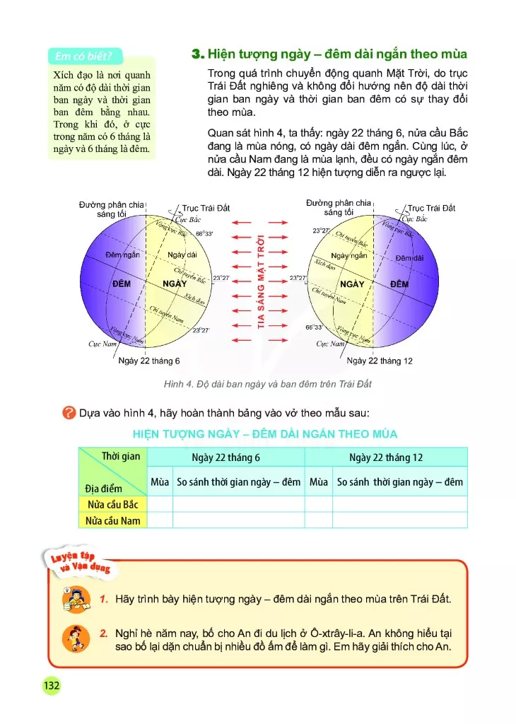 Bài 8. Chuyển động của Trái Đất quanh Mặt Trời và hệ quả 