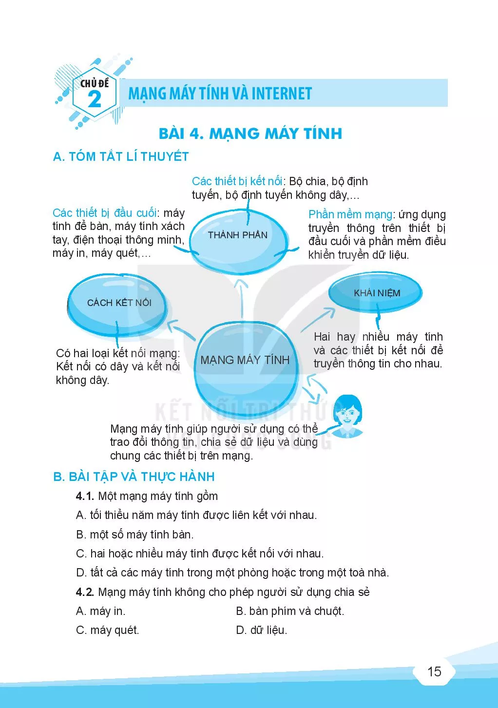 Bài 4. Mạng máy tính